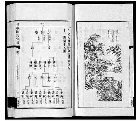 [陈]任墩陈氏宗谱_20卷首1卷 (江苏) 任墩陈氏家谱_四.pdf