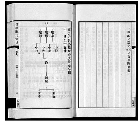 [陈]任墩陈氏宗谱_20卷首1卷 (江苏) 任墩陈氏家谱_十.pdf