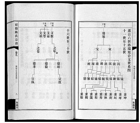 [陈]任墩陈氏宗谱_20卷首1卷 (江苏) 任墩陈氏家谱_十.pdf