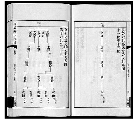 [陈]任墩陈氏宗谱_20卷首1卷 (江苏) 任墩陈氏家谱_十一.pdf