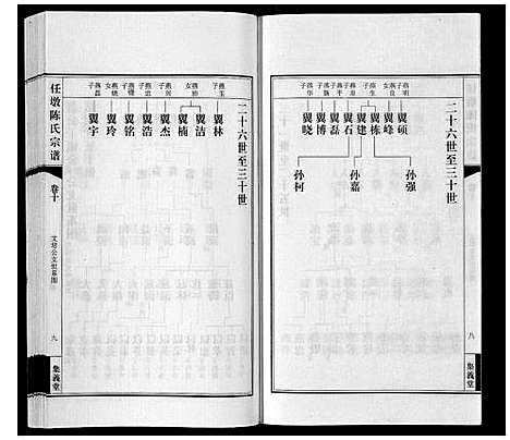 [陈]任墩陈氏宗谱_20卷首1卷 (江苏) 任墩陈氏家谱_十一.pdf