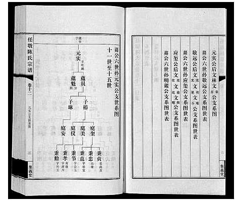 [陈]任墩陈氏宗谱_20卷首1卷 (江苏) 任墩陈氏家谱_十三.pdf