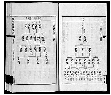 [陈]任墩陈氏宗谱_20卷首1卷 (江苏) 任墩陈氏家谱_十三.pdf