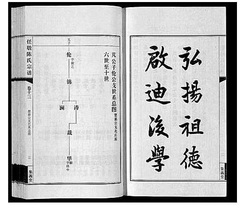 [陈]任墩陈氏宗谱_20卷首1卷 (江苏) 任墩陈氏家谱_十四.pdf