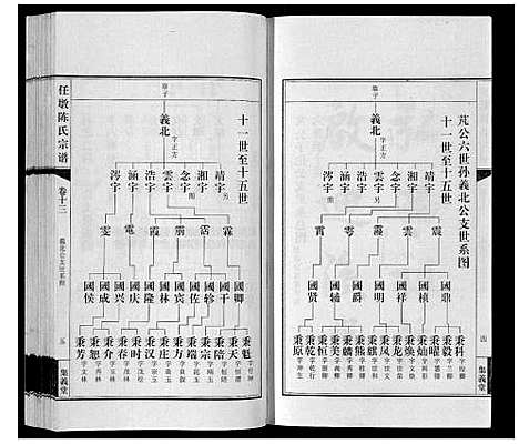 [陈]任墩陈氏宗谱_20卷首1卷 (江苏) 任墩陈氏家谱_十四.pdf