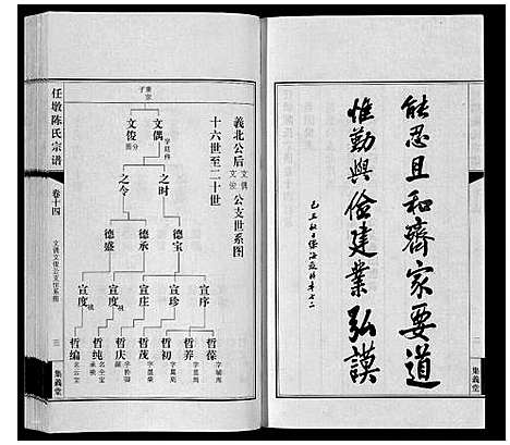 [陈]任墩陈氏宗谱_20卷首1卷 (江苏) 任墩陈氏家谱_十五.pdf