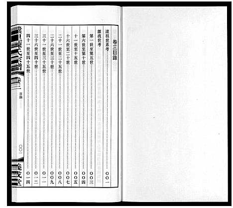 [陈]壌里陈氏宗谱_8卷首1卷 (江苏) 壌里陈氏家谱_四.pdf