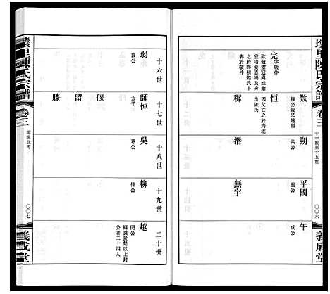 [陈]壌里陈氏宗谱_8卷首1卷 (江苏) 壌里陈氏家谱_四.pdf