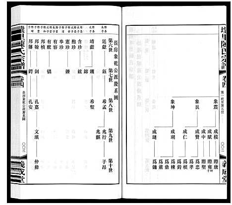 [陈]壌里陈氏宗谱_8卷首1卷 (江苏) 壌里陈氏家谱_五.pdf