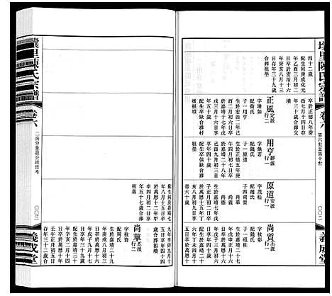 [陈]壌里陈氏宗谱_8卷首1卷 (江苏) 壌里陈氏家谱_七.pdf