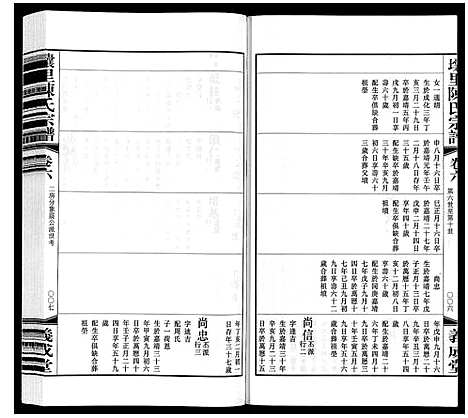 [陈]壌里陈氏宗谱_8卷首1卷 (江苏) 壌里陈氏家谱_七.pdf