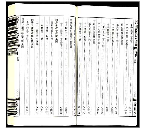 [陈]壤里陈氏宗谱 (江苏) 壤里陈氏家谱_四.pdf