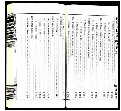 [陈]壤里陈氏宗谱 (江苏) 壤里陈氏家谱_四.pdf