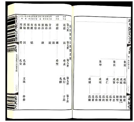 [陈]壤里陈氏宗谱 (江苏) 壤里陈氏家谱_四.pdf