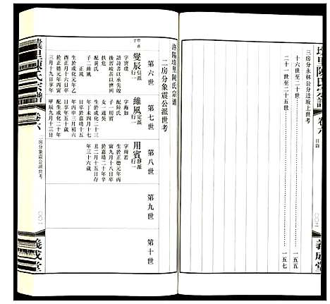 [陈]壤里陈氏宗谱 (江苏) 壤里陈氏家谱_六.pdf