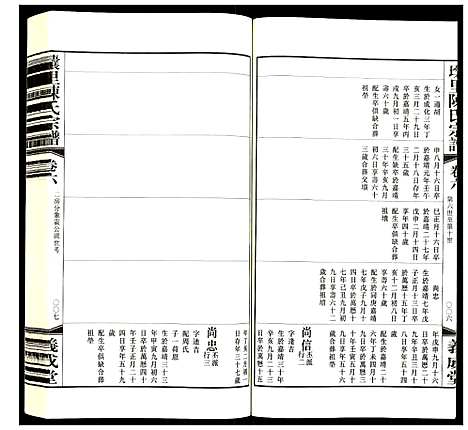 [陈]壤里陈氏宗谱 (江苏) 壤里陈氏家谱_六.pdf