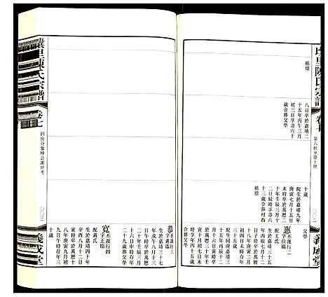 [陈]壤里陈氏宗谱 (江苏) 壤里陈氏家谱_七.pdf