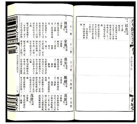 [陈]壤里陈氏宗谱 (江苏) 壤里陈氏家谱_七.pdf