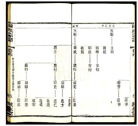 [陈]毘陵陈氏宗谱_8卷 (江苏) 毘陵陈氏家谱_三.pdf