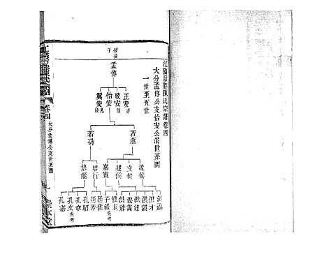 [陈]江阴后塍陈氏宗谱_20卷首末各1卷 (江苏) 江阴后塍陈氏家谱_六.pdf