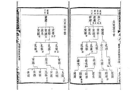 [陈]江阴后塍陈氏宗谱_20卷首末各1卷 (江苏) 江阴后塍陈氏家谱_九.pdf