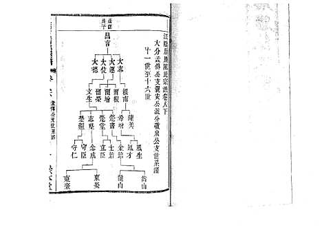 [陈]江阴后塍陈氏宗谱_20卷首末各1卷 (江苏) 江阴后塍陈氏家谱_十.pdf