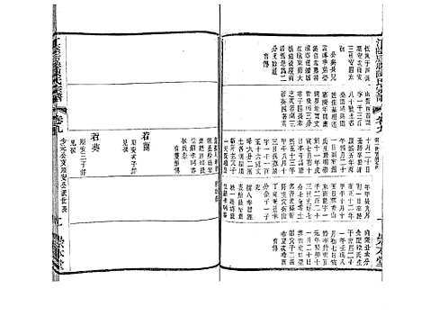 [陈]江阴后塍陈氏宗谱_20卷首末各1卷 (江苏) 江阴后塍陈氏家谱_十一.pdf