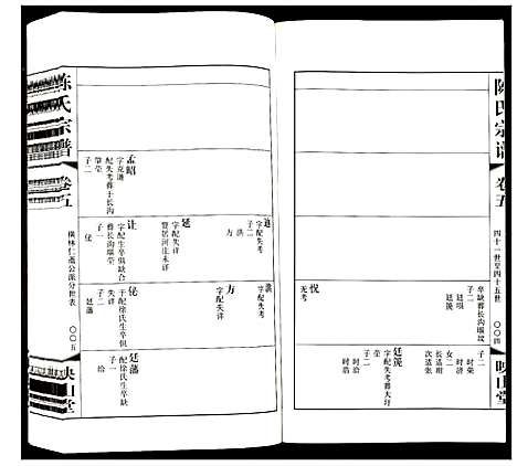 [陈]陈氏宗谱 (江苏) 陈氏家谱_五.pdf