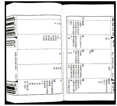 [陈]陈氏宗谱 (江苏) 陈氏家谱_五.pdf