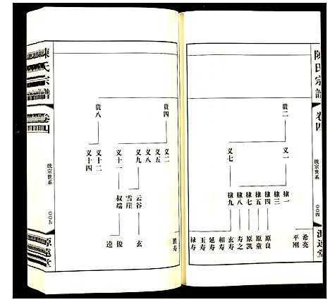 [陈]陈氏宗谱 (江苏) 陈氏家谱_四.pdf