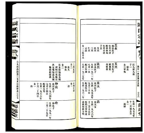 [陈]陈氏宗谱 (江苏) 陈氏家谱_十.pdf