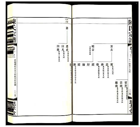 [陈]陈氏宗谱 (江苏) 陈氏家谱_十二.pdf