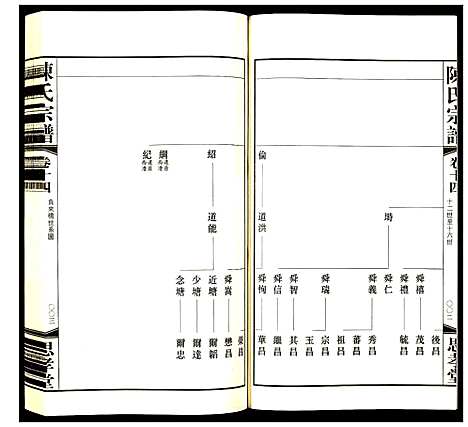 [陈]陈氏宗谱 (江苏) 陈氏家谱_十三.pdf