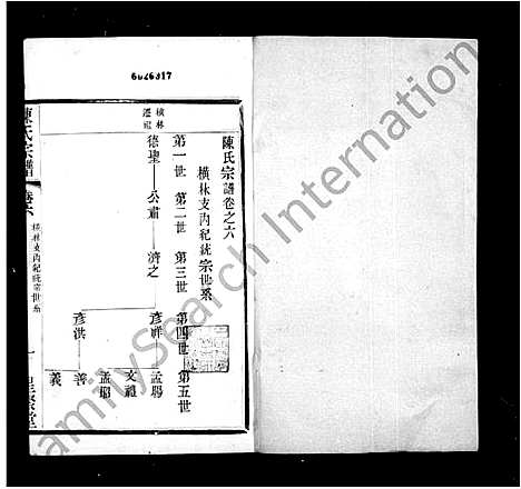 [陈]陈氏宗谱_16卷首末各1卷 (江苏) 陈氏家谱_二.pdf