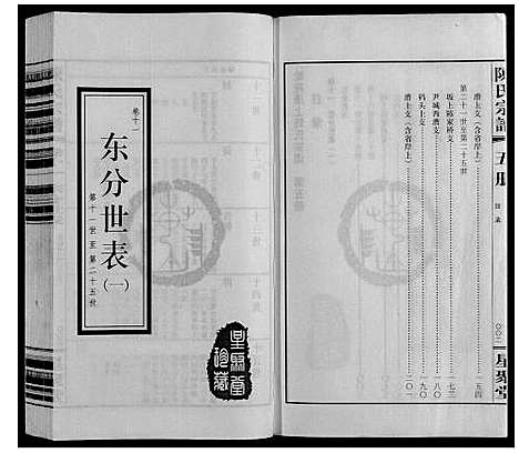 [陈]陈氏宗谱_16卷 (江苏) 陈氏家谱_五.pdf