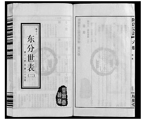 [陈]陈氏宗谱_16卷 (江苏) 陈氏家谱_六.pdf