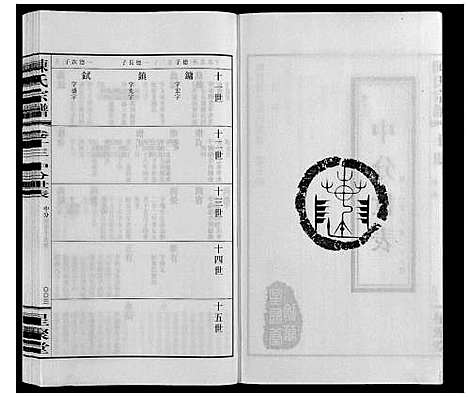 [陈]陈氏宗谱_16卷 (江苏) 陈氏家谱_七.pdf