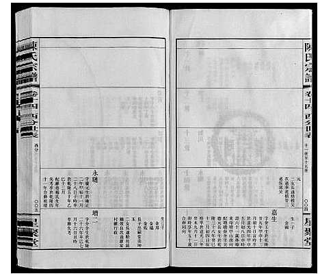 [陈]陈氏宗谱_16卷 (江苏) 陈氏家谱_八.pdf