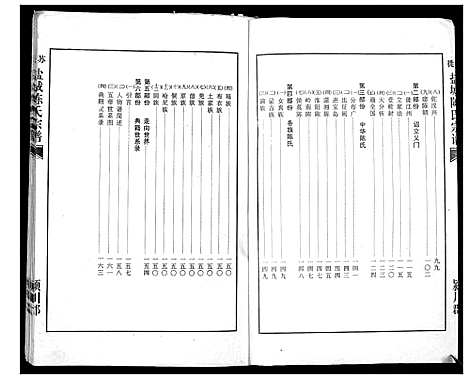 [陈]涉苏盐城陈氏宗谱 (江苏) 涉苏盐城陈氏家谱_一.pdf