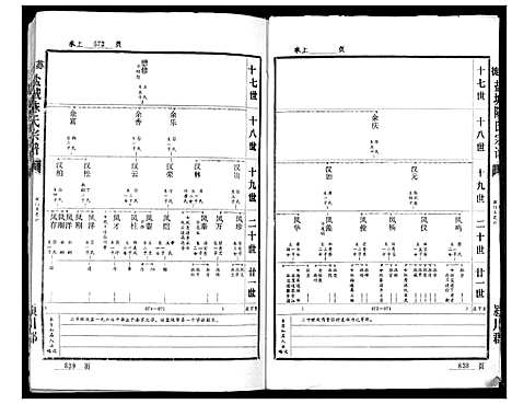 [陈]涉苏盐城陈氏宗谱 (江苏) 涉苏盐城陈氏家谱_二.pdf