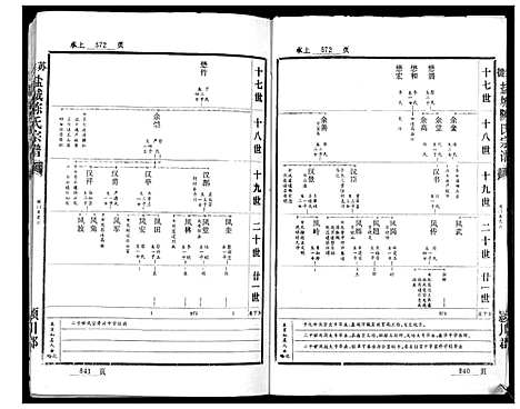 [陈]涉苏盐城陈氏宗谱 (江苏) 涉苏盐城陈氏家谱_二.pdf