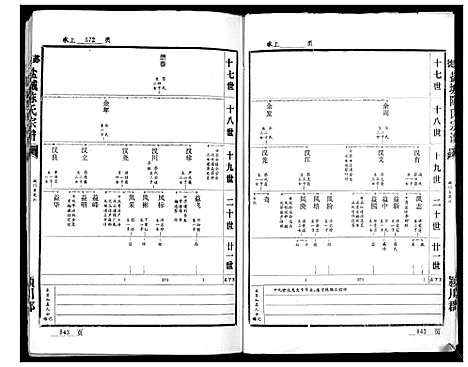 [陈]涉苏盐城陈氏宗谱 (江苏) 涉苏盐城陈氏家谱_二.pdf