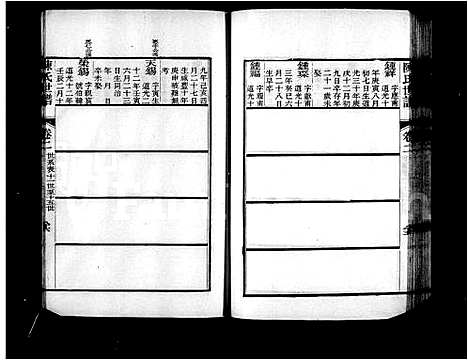 [陈]润州陈氏宗谱_7卷-陈氏宗谱 (江苏) 润州陈氏家谱.pdf