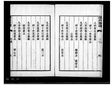 [陈]颖川世谱_4卷首1卷-陈氏世谱 (江苏) 颖川世谱_一.pdf