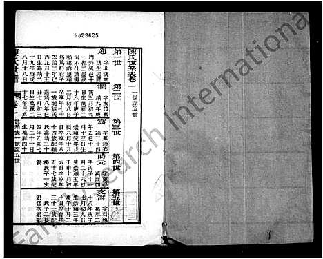 [陈]颖川世谱_4卷首1卷-陈氏世谱 (江苏) 颖川世谱_二.pdf