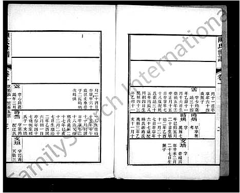 [陈]颖川世谱_4卷首1卷-陈氏世谱 (江苏) 颖川世谱_二.pdf