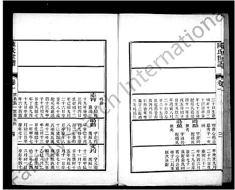 [陈]颖川世谱_4卷首1卷-陈氏世谱 (江苏) 颖川世谱_二.pdf