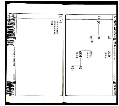 [陈]花渡陈氏宗谱_8卷 (江苏) 花渡陈氏家谱_四.pdf