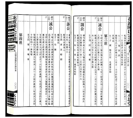 [陈]花渡陈氏宗谱_8卷 (江苏) 花渡陈氏家谱_五.pdf