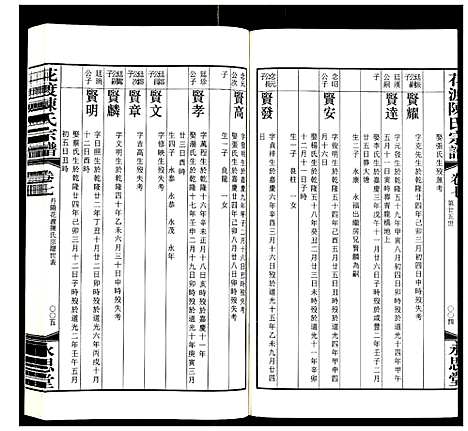 [陈]花渡陈氏宗谱_8卷 (江苏) 花渡陈氏家谱_七.pdf